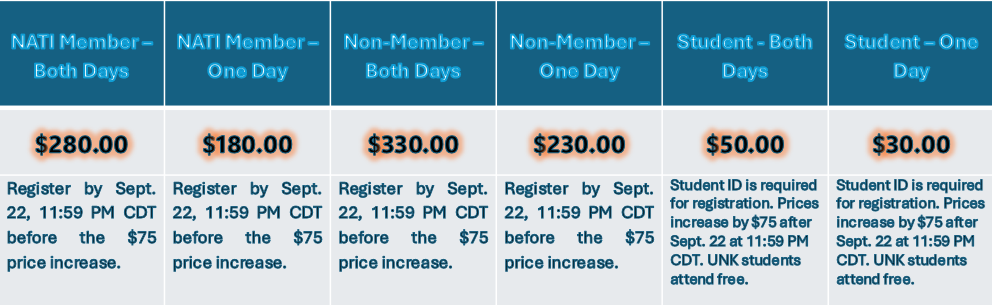 Price table